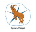 Capricorn, the sign of the Zodiac. Collection of astrological horoscopes.